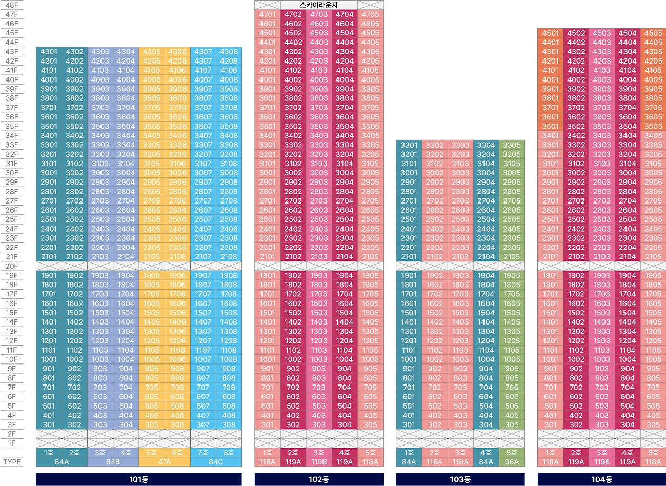 동호수배치도-01